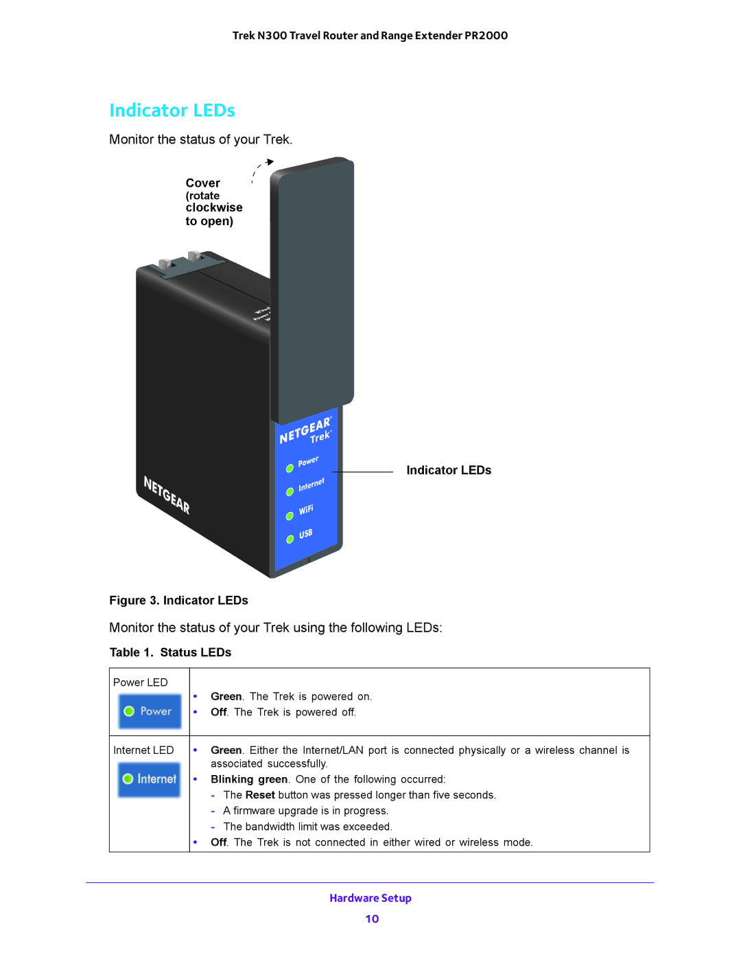 NETGEAR PR2000 user manual Netgear, Indicator LEDs 