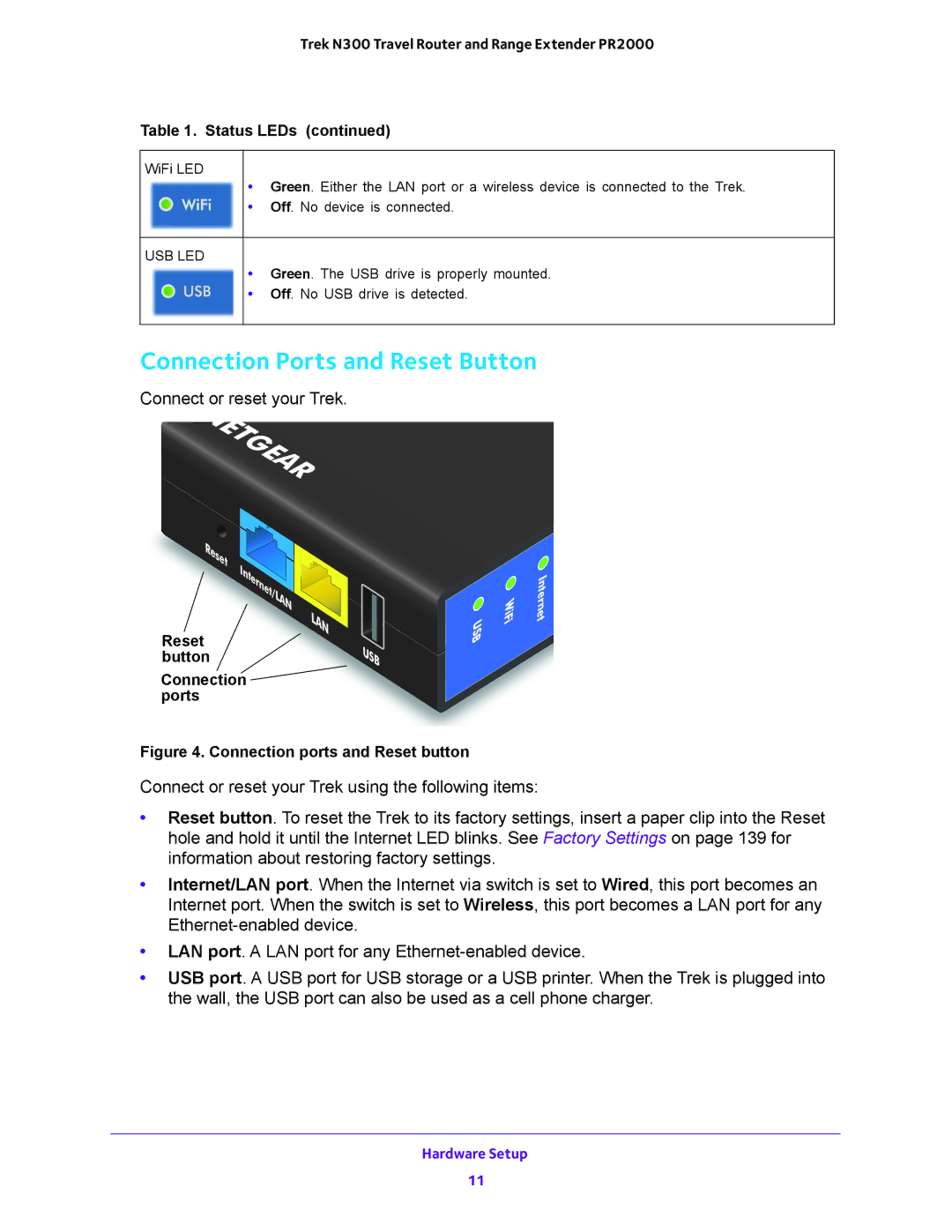 NETGEAR PR2000 user manual Connection Ports and Reset Button, Usb 