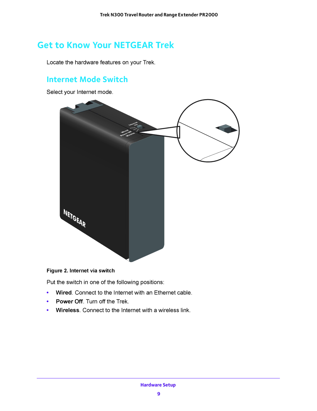 NETGEAR PR2000 user manual Get to Know Your Netgear Trek, Internet Mode Switch 