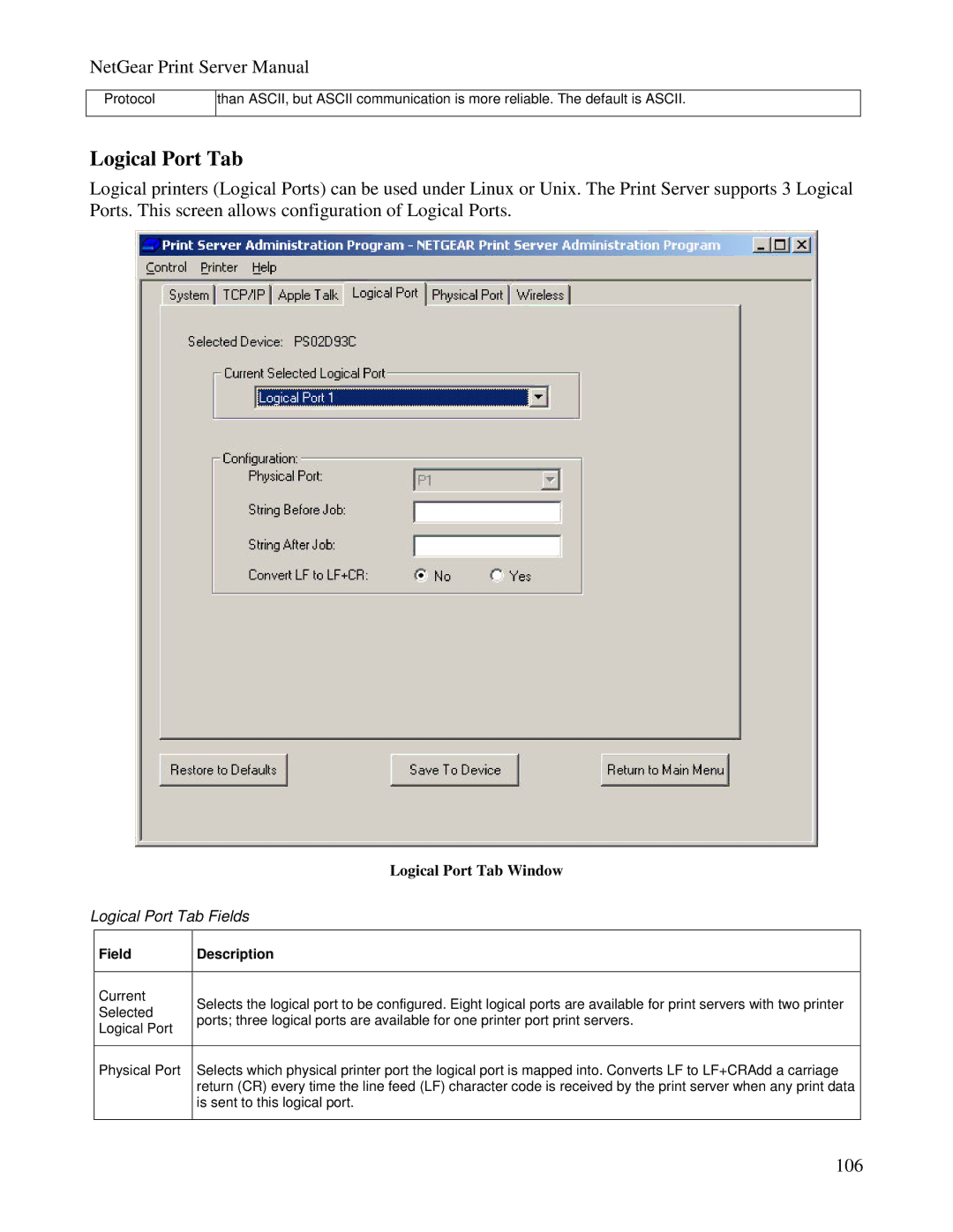 NETGEAR PS100 manual Logical Port Tab Window 