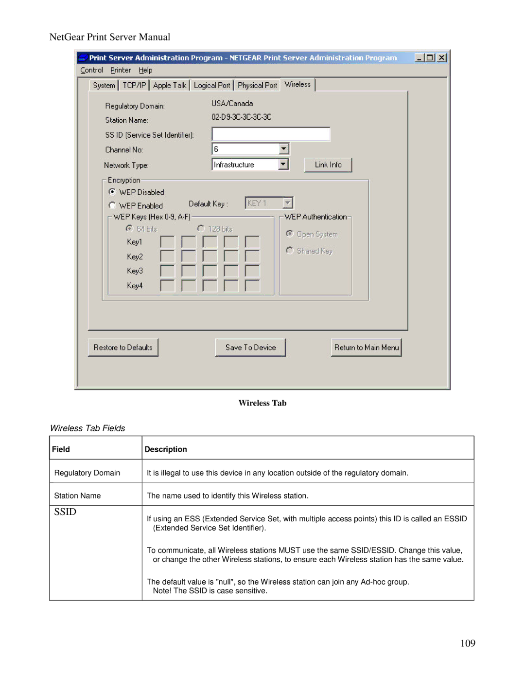 NETGEAR PS100 manual Ssid 