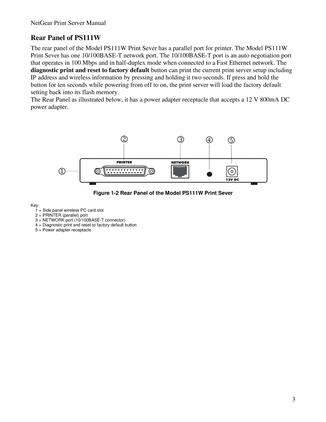 NETGEAR PS100 manual Rear Panel of PS111W, Rear Panel of the Model PS111W Print Sever 