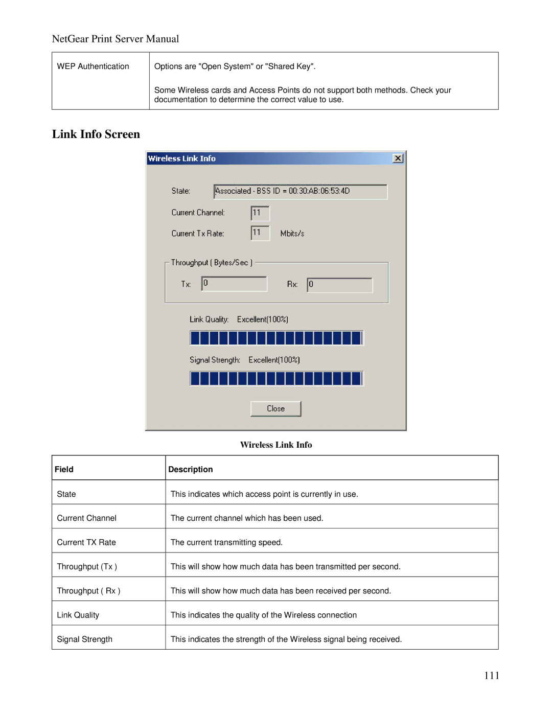 NETGEAR PS100 manual Link Info Screen, Wireless Link Info 