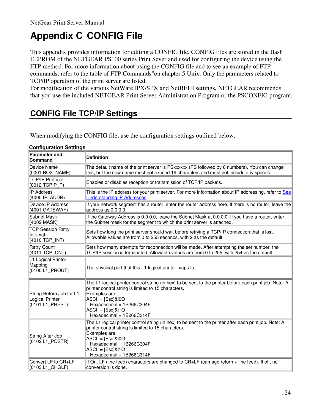 NETGEAR PS100 manual Appendix C Config File, Config File TCP/IP Settings, Configuration Settings, Parameter and Command 