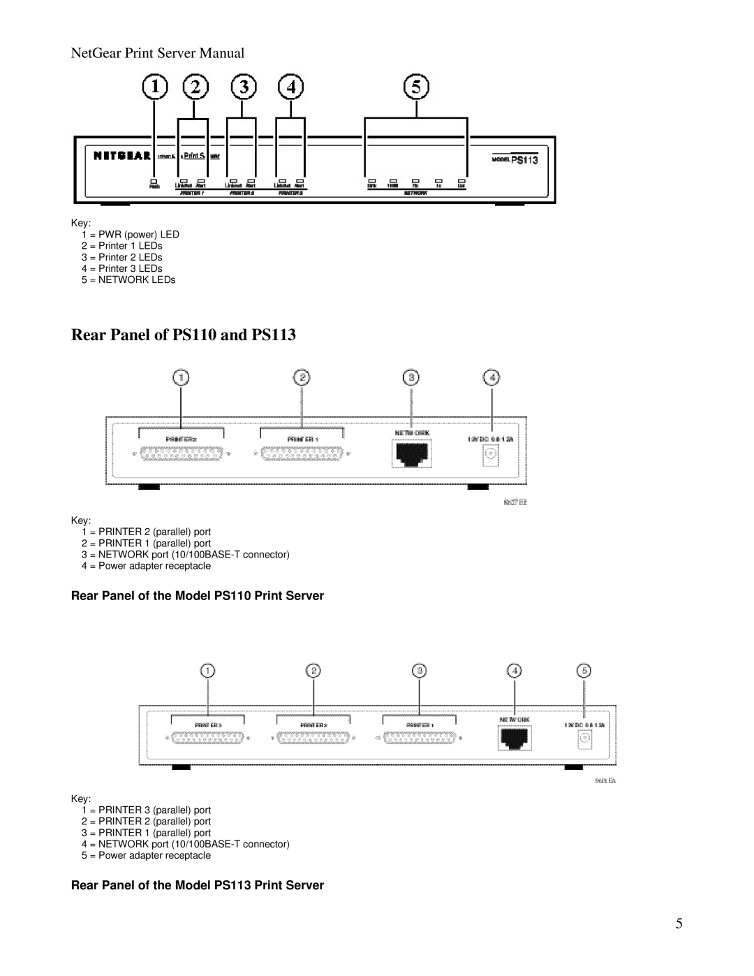 NETGEAR PS100 manual Rear Panel of PS110 and PS113, Rear Panel of the Model PS110 Print Server 