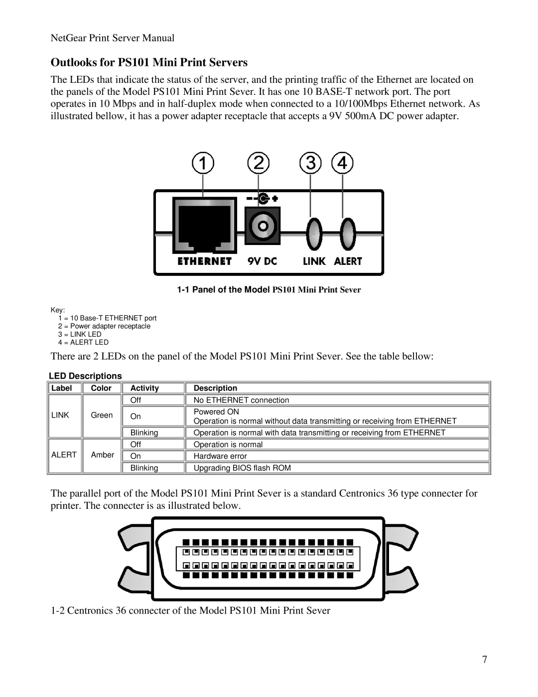 NETGEAR PS100 manual Outlooks for PS101 Mini Print Servers, Panel of the Model PS101 Mini Print Sever, Label, Activity 