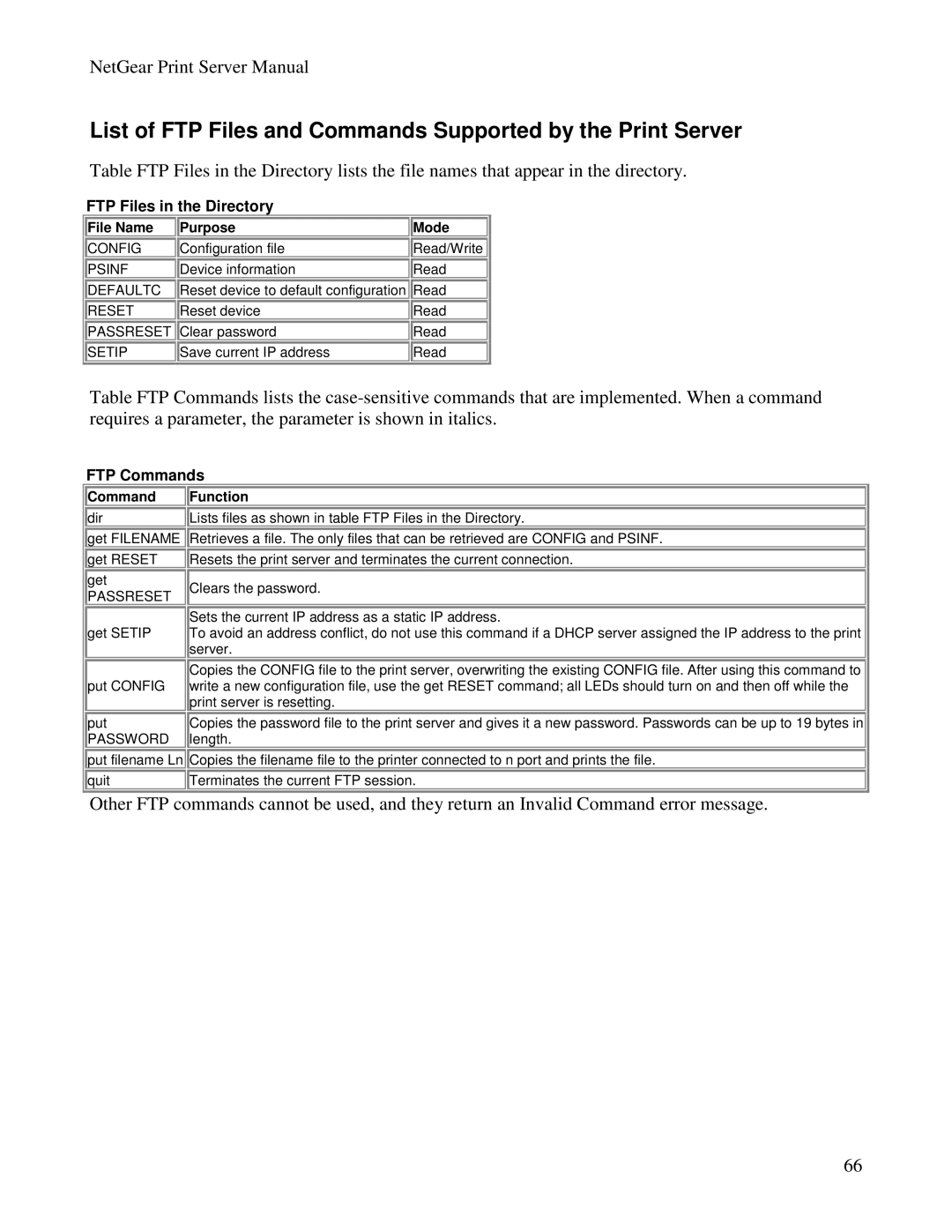 NETGEAR PS100 manual FTP Files in the Directory, FTP Commands, File Name Purpose Mode, Command Function 