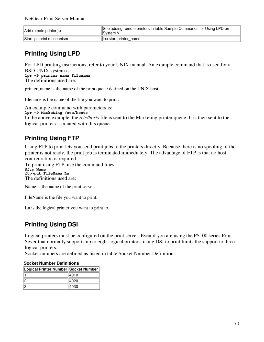 NETGEAR PS100 manual Printing Using LPD, Printing Using FTP, Printing Using DSI, Socket Number Definitions 