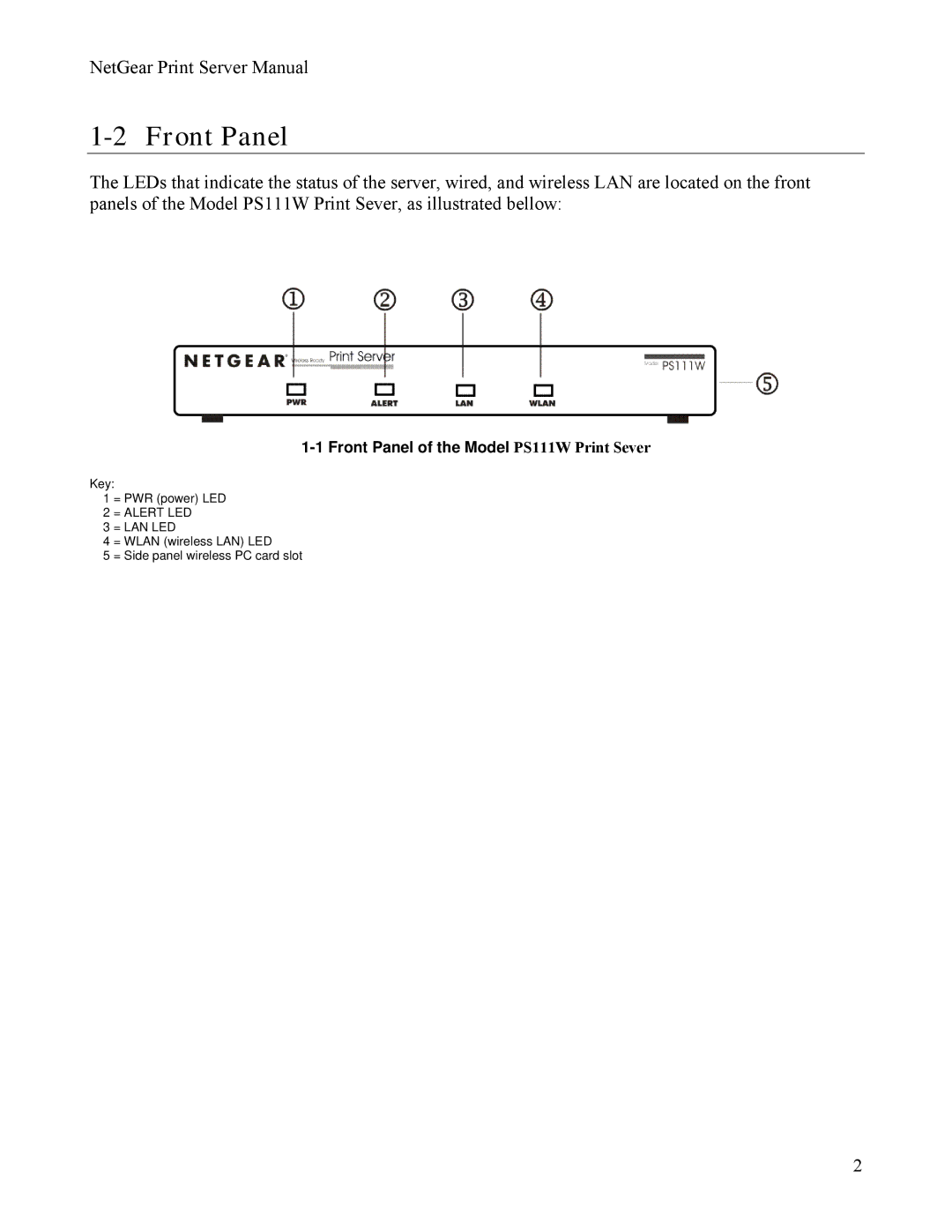 NETGEAR manual Front Panel of the Model PS111W Print Sever 