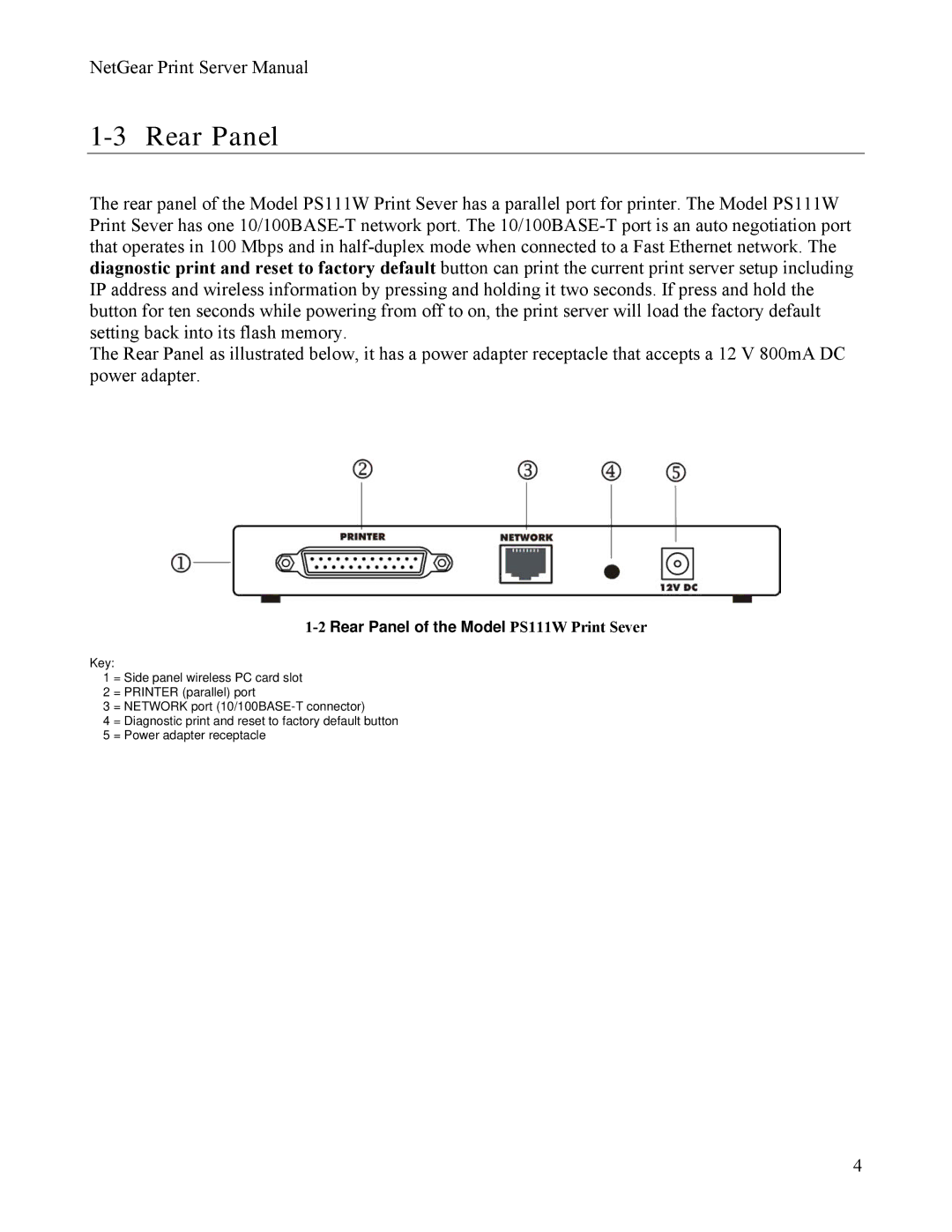 NETGEAR manual 2Rear Panel of the Model PS111W Print Sever 