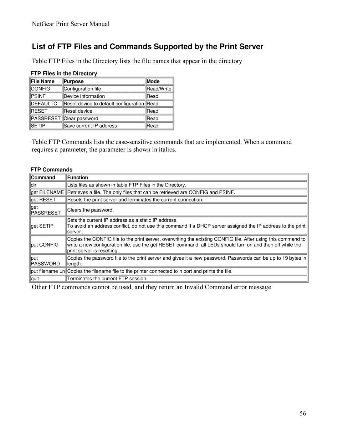 NETGEAR PS111W manual FTP Files in the Directory, FTP Commands, File Name Purpose Mode 