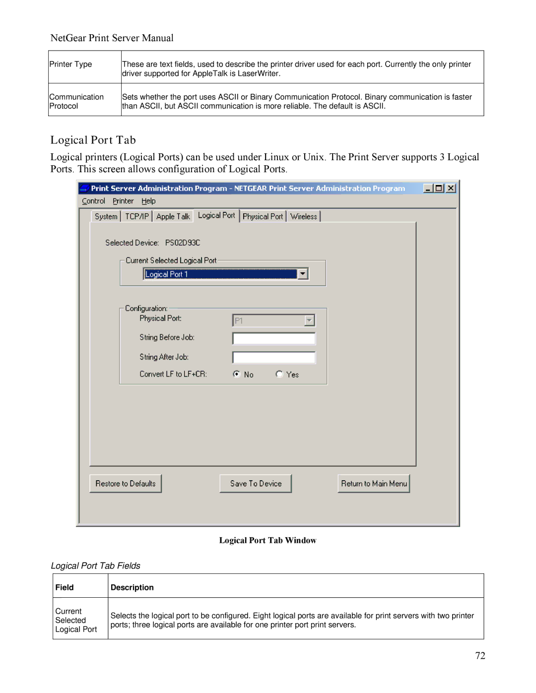 NETGEAR PS111W manual Logical Port Tab Window 