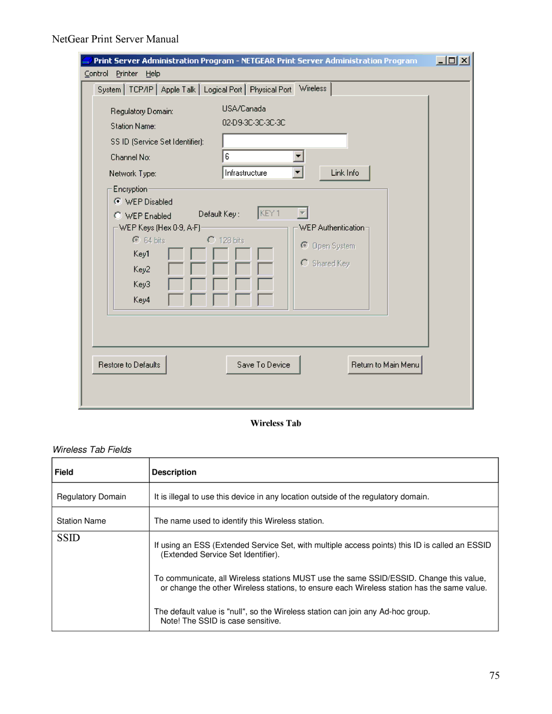 NETGEAR PS111W manual Ssid 