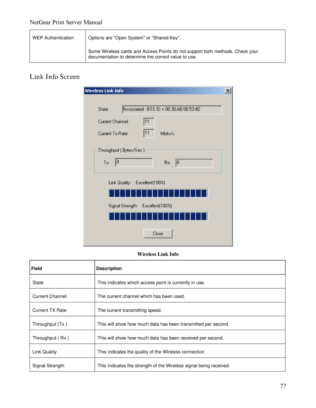 NETGEAR PS111W manual Link Info Screen, Wireless Link Info 