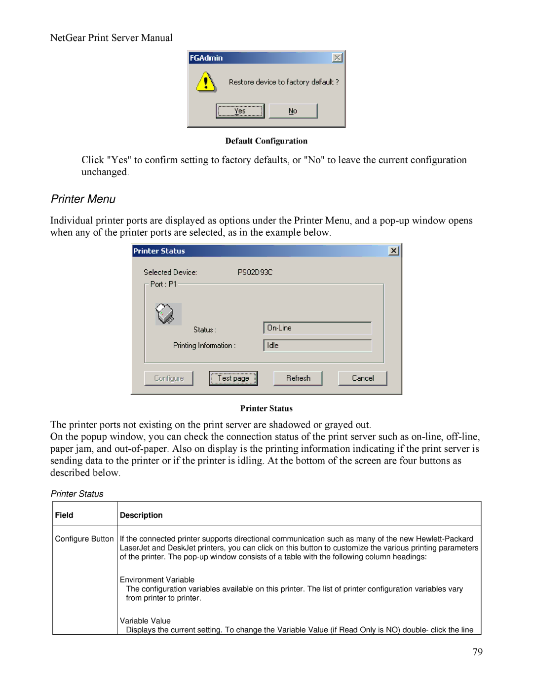 NETGEAR PS111W manual Printer Menu 