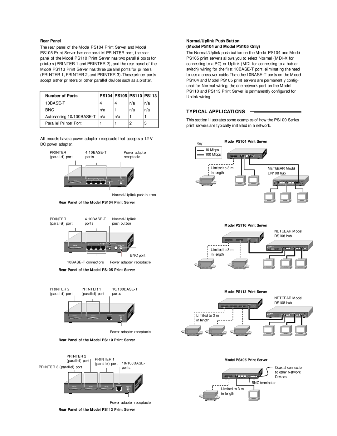 NETGEAR manual Typical Applications, Rear Panel, Number of Ports PS104 PS105 PS110 PS113 