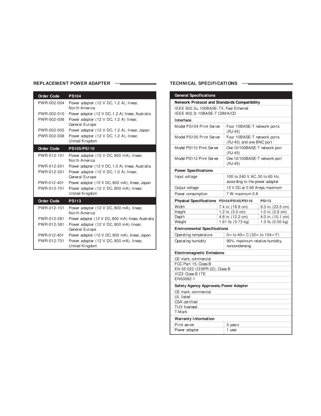 NETGEAR PS113, PS110, PS105, PS104 manual Replacement Power Adapter, Technical Specifications 