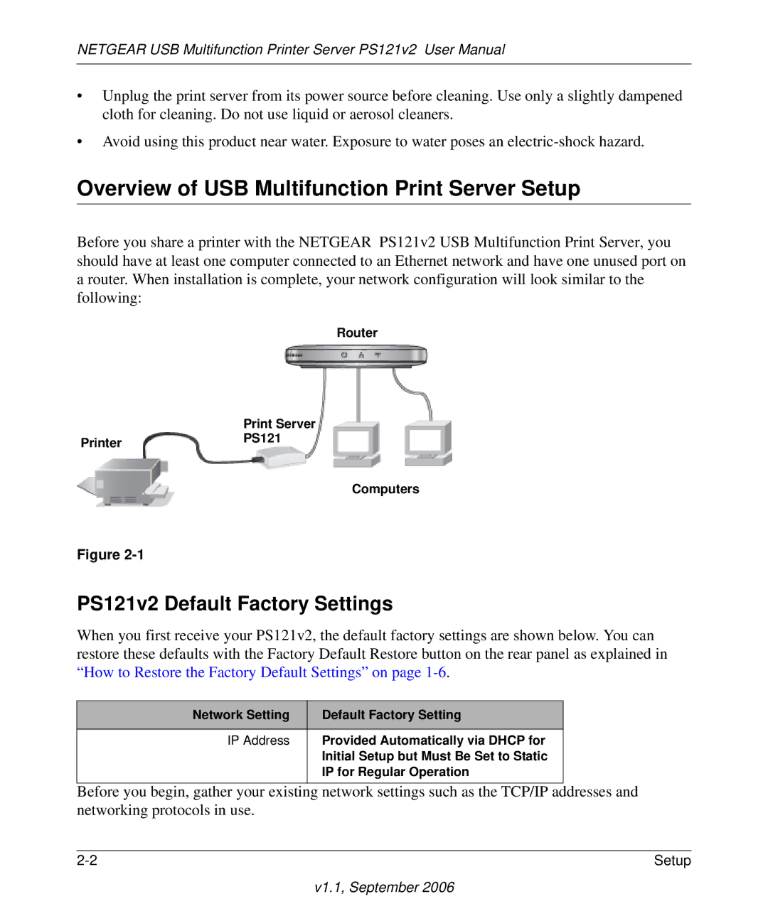 NETGEAR user manual Overview of USB Multifunction Print Server Setup, PS121v2 Default Factory Settings 