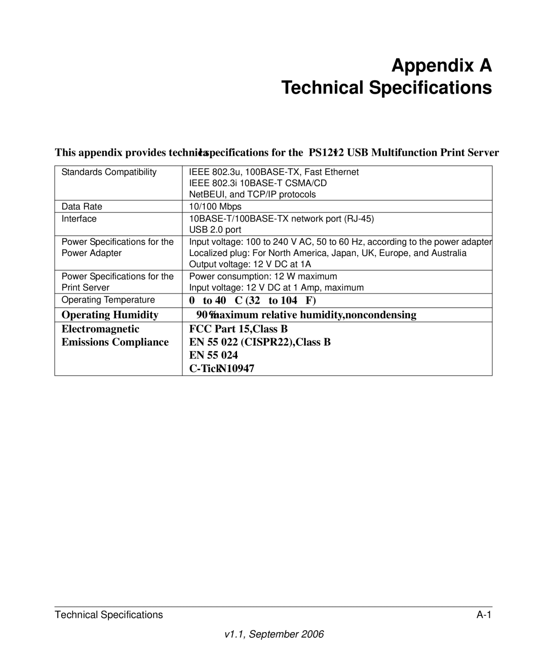 NETGEAR PS121v2 user manual Appendix a Technical Specifications 