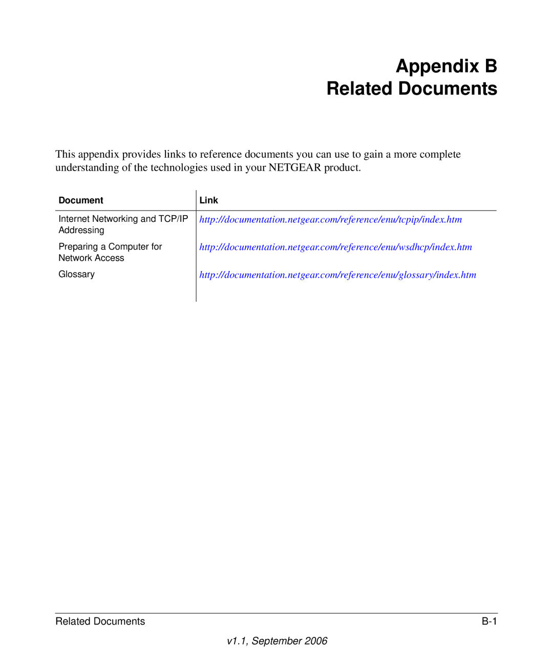 NETGEAR PS121v2 user manual Appendix B Related Documents, Document Link 