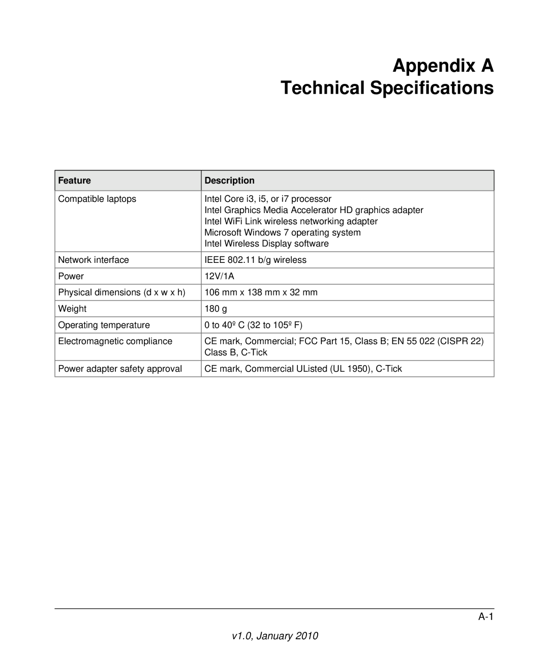 NETGEAR PTV1000 user manual Appendix a Technical Specifications, Feature Description 