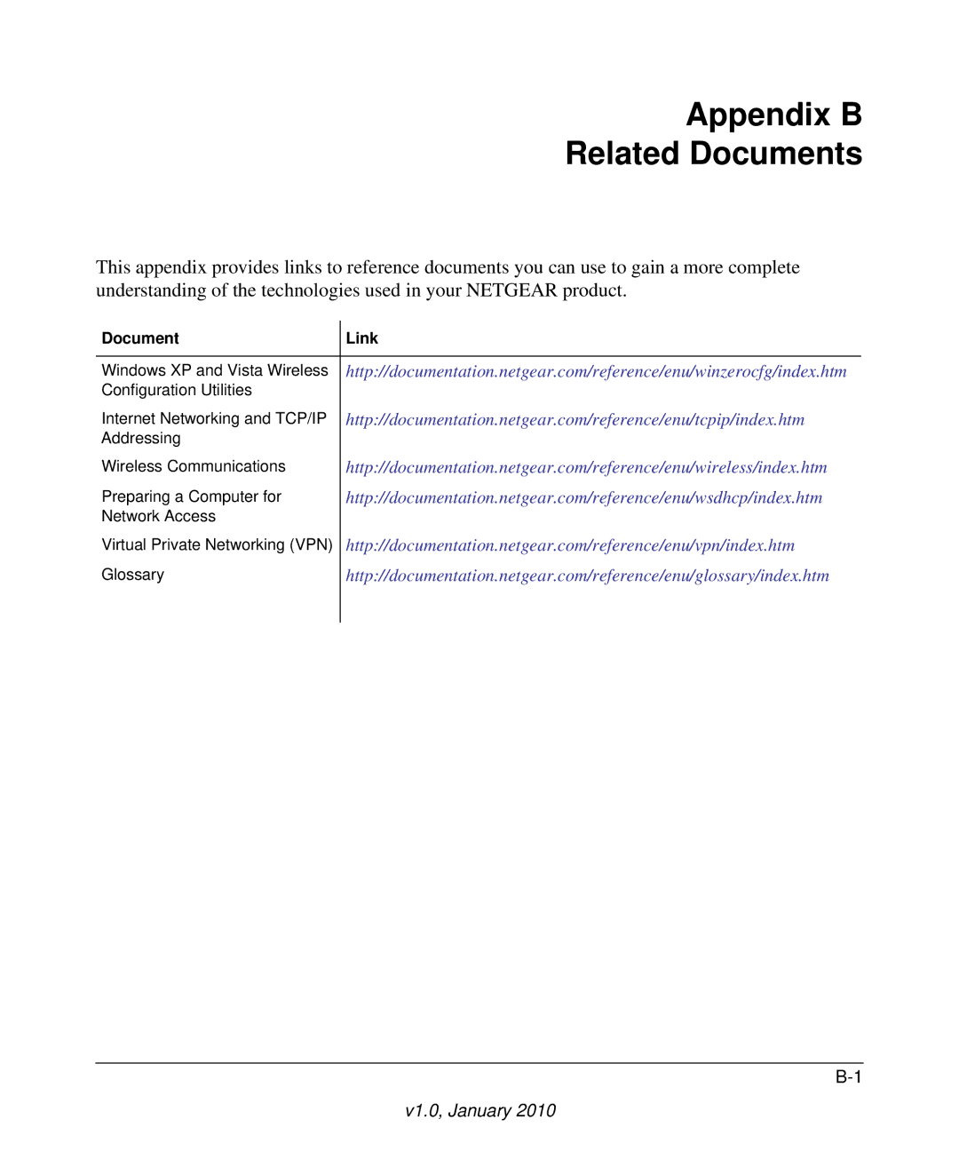 NETGEAR PTV1000 user manual Appendix B Related Documents, Document Link 