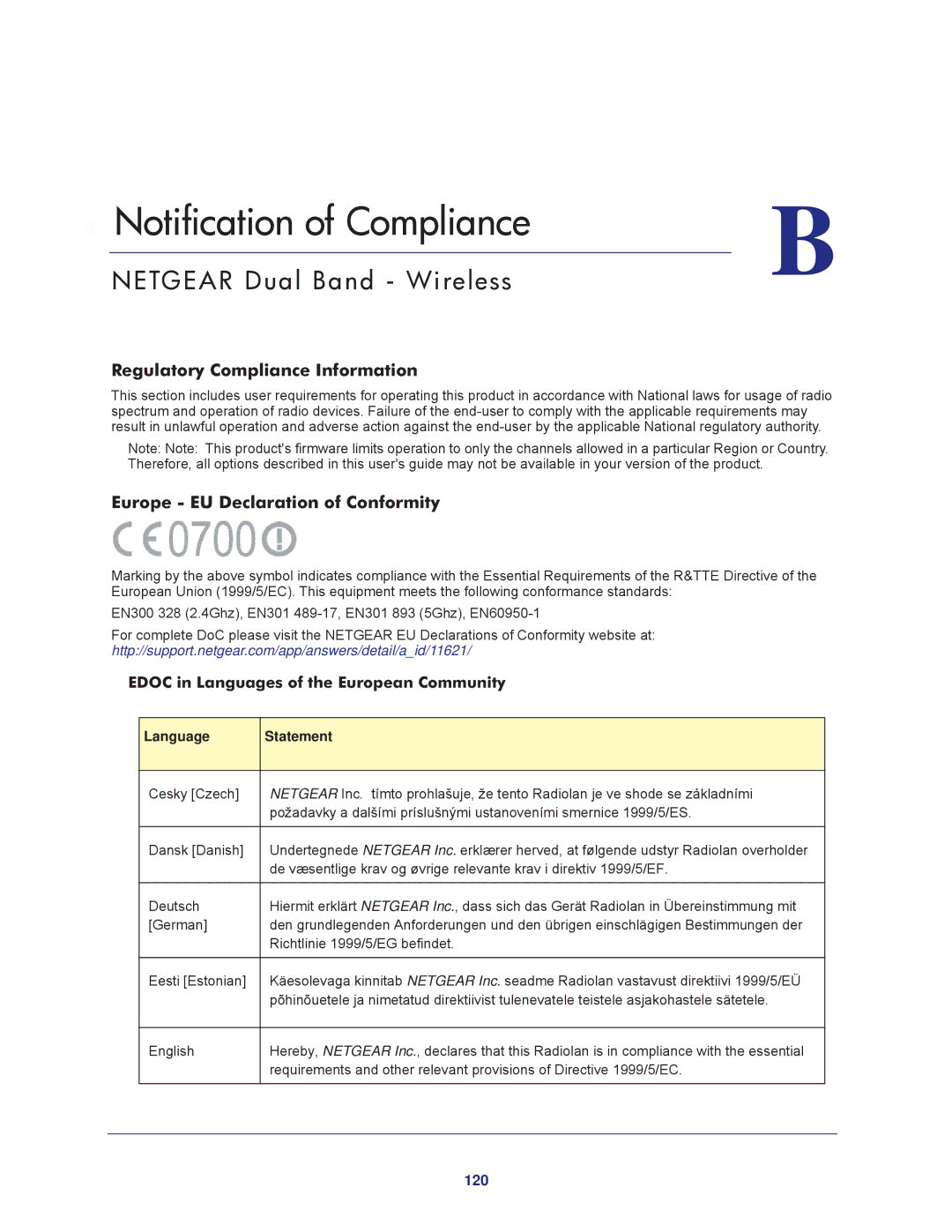 NETGEAR R6300-100NAS user manual Notification of Compliance, Netgear Dual Band Wireless, Regulatory Compliance Information 