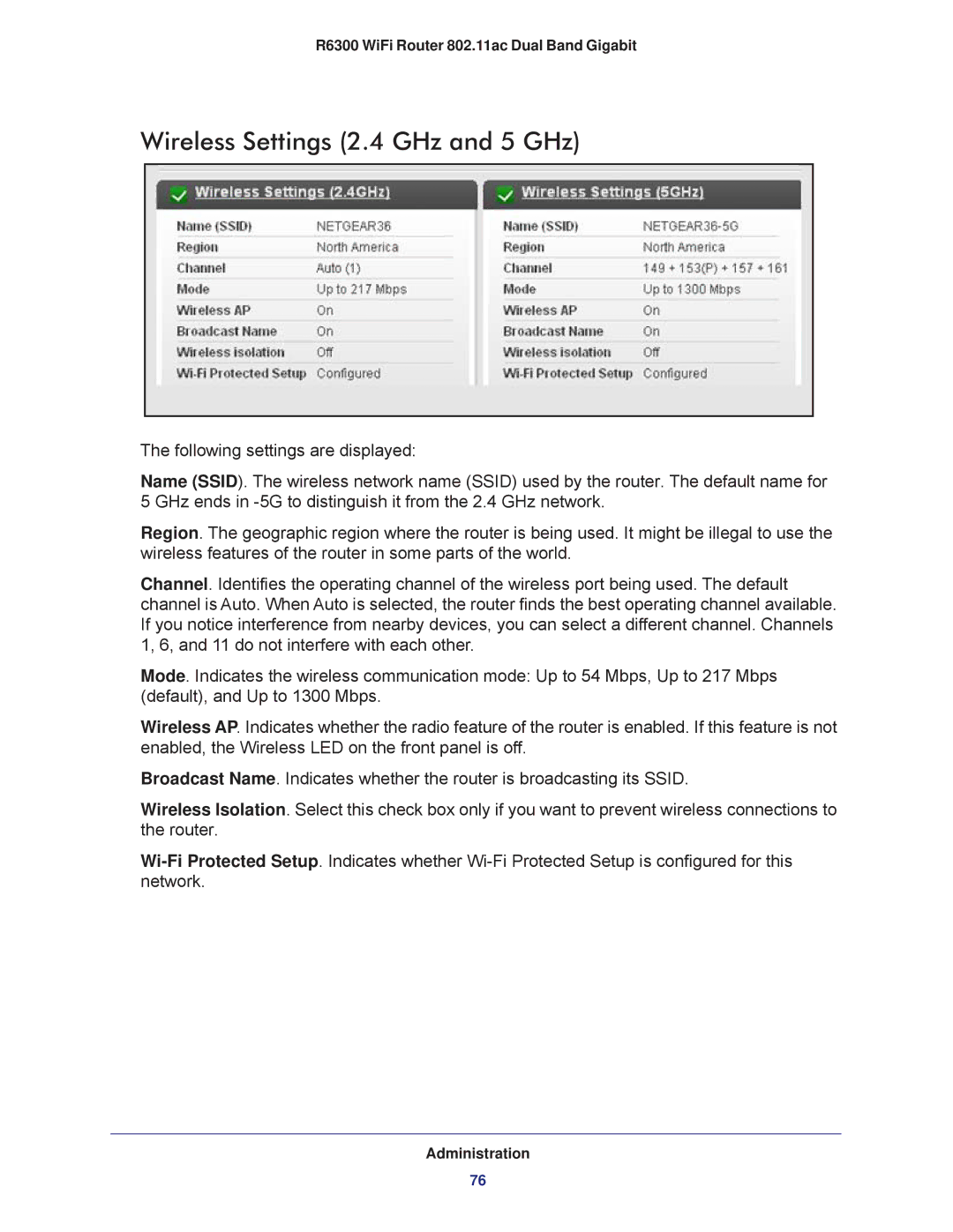 NETGEAR R6300-100NAS user manual Wireless Settings 2.4 GHz and 5 GHz 