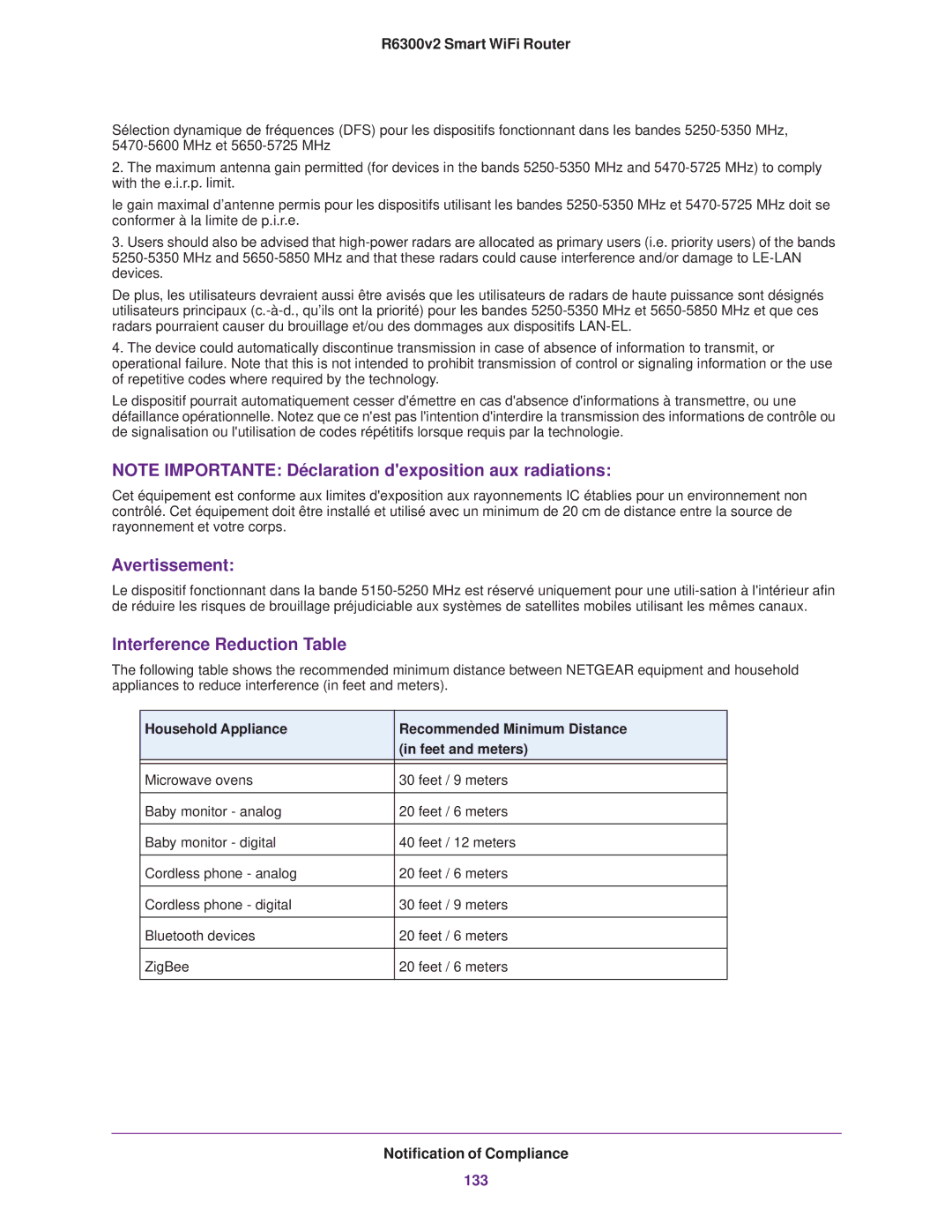 NETGEAR R6300 user manual Avertissement 