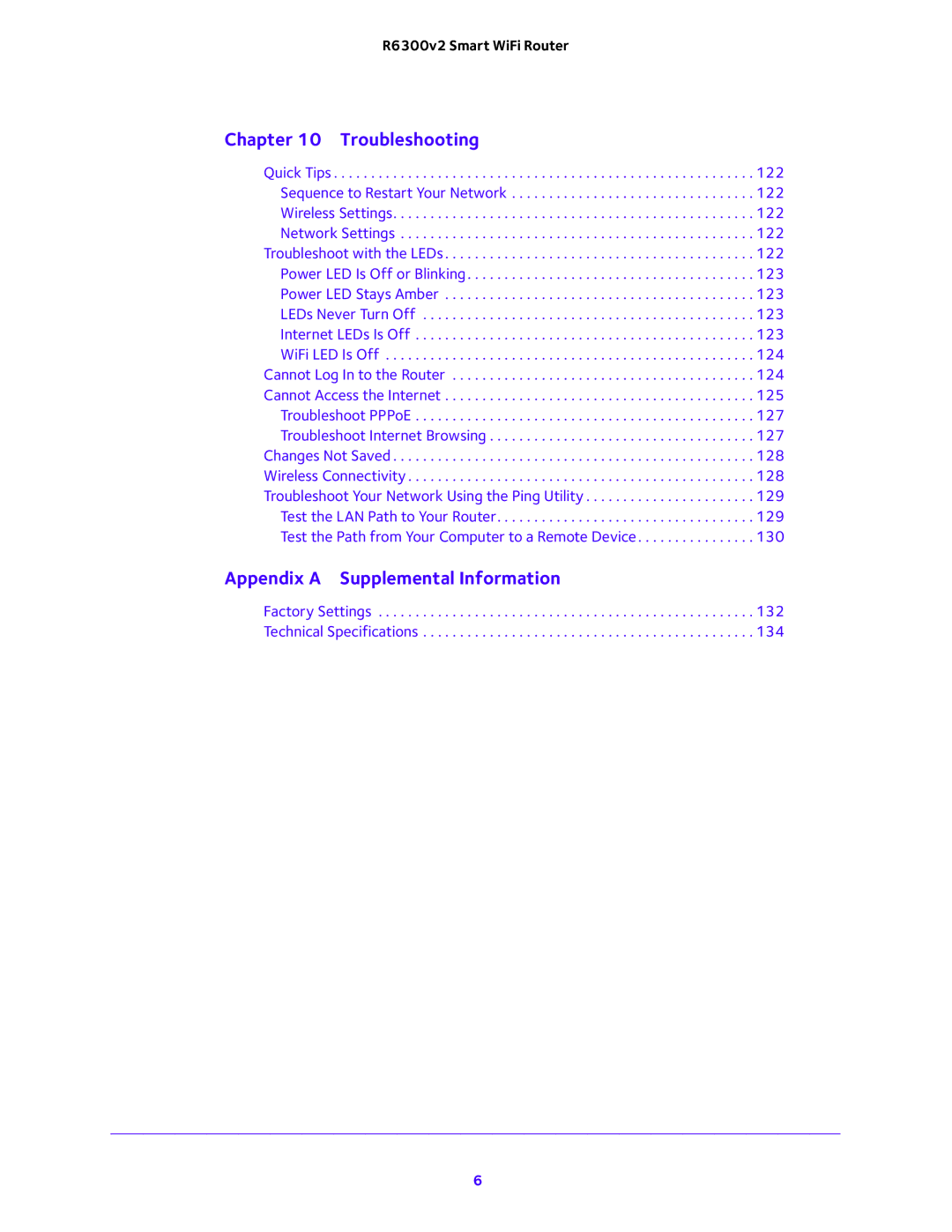 NETGEAR R6300v2 user manual Appendix a Supplemental Information 