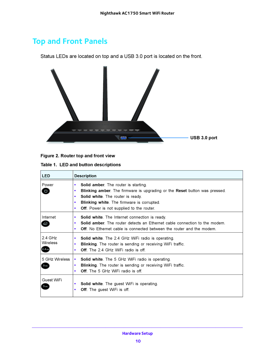 NETGEAR R6700 user manual Top and Front Panels, USB 3.0 port 