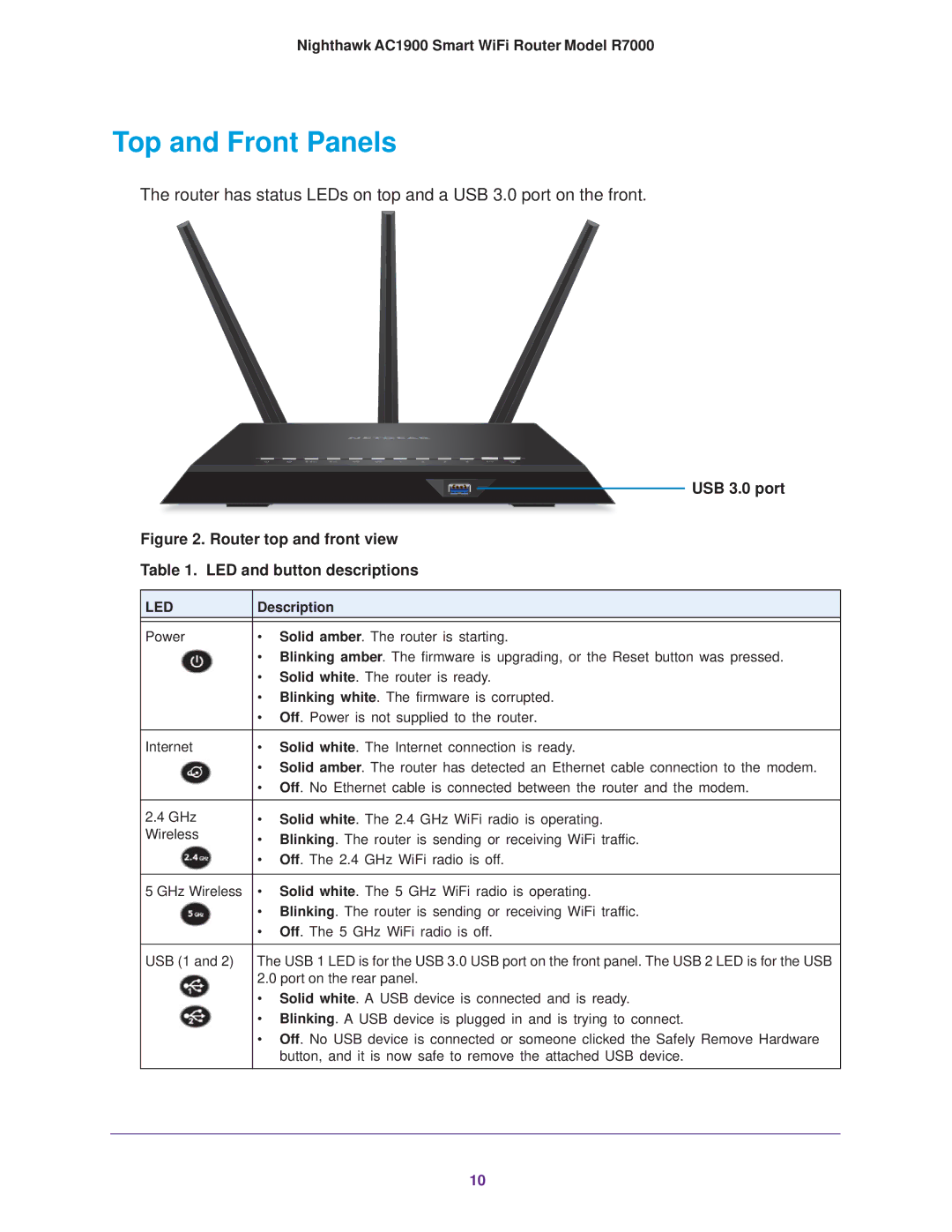 NETGEAR R7000 user manual Top and Front Panels, USB 3.0 port 