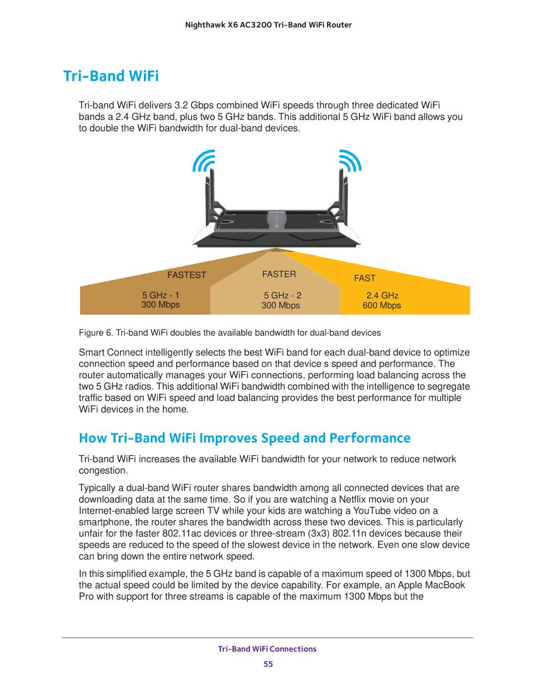 NETGEAR R8000 user manual How Tri-Band WiFi Improves Speed and Performance 