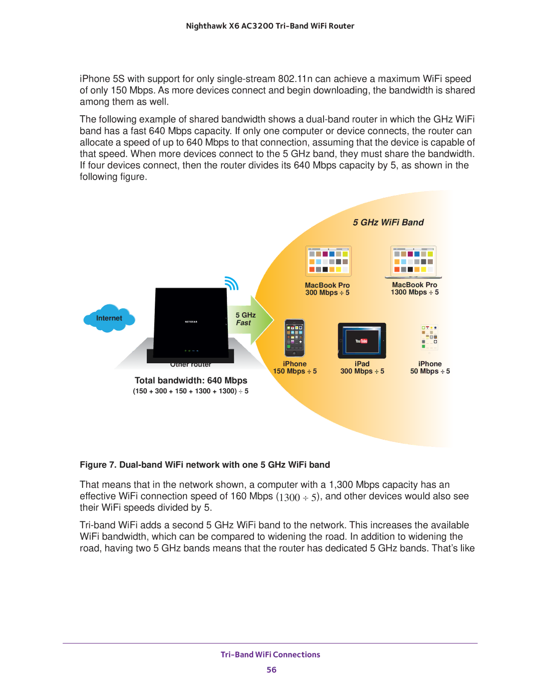 NETGEAR R8000 user manual GHz WiFi Band 