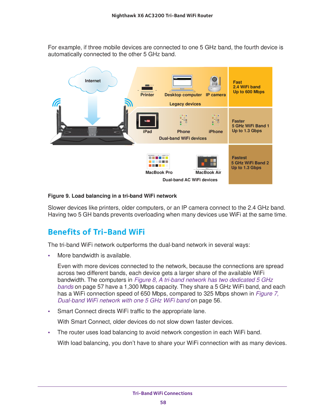 NETGEAR R8000 user manual Benefits of Tri-Band WiFi, Load balancing in a tri-band WiFi network 