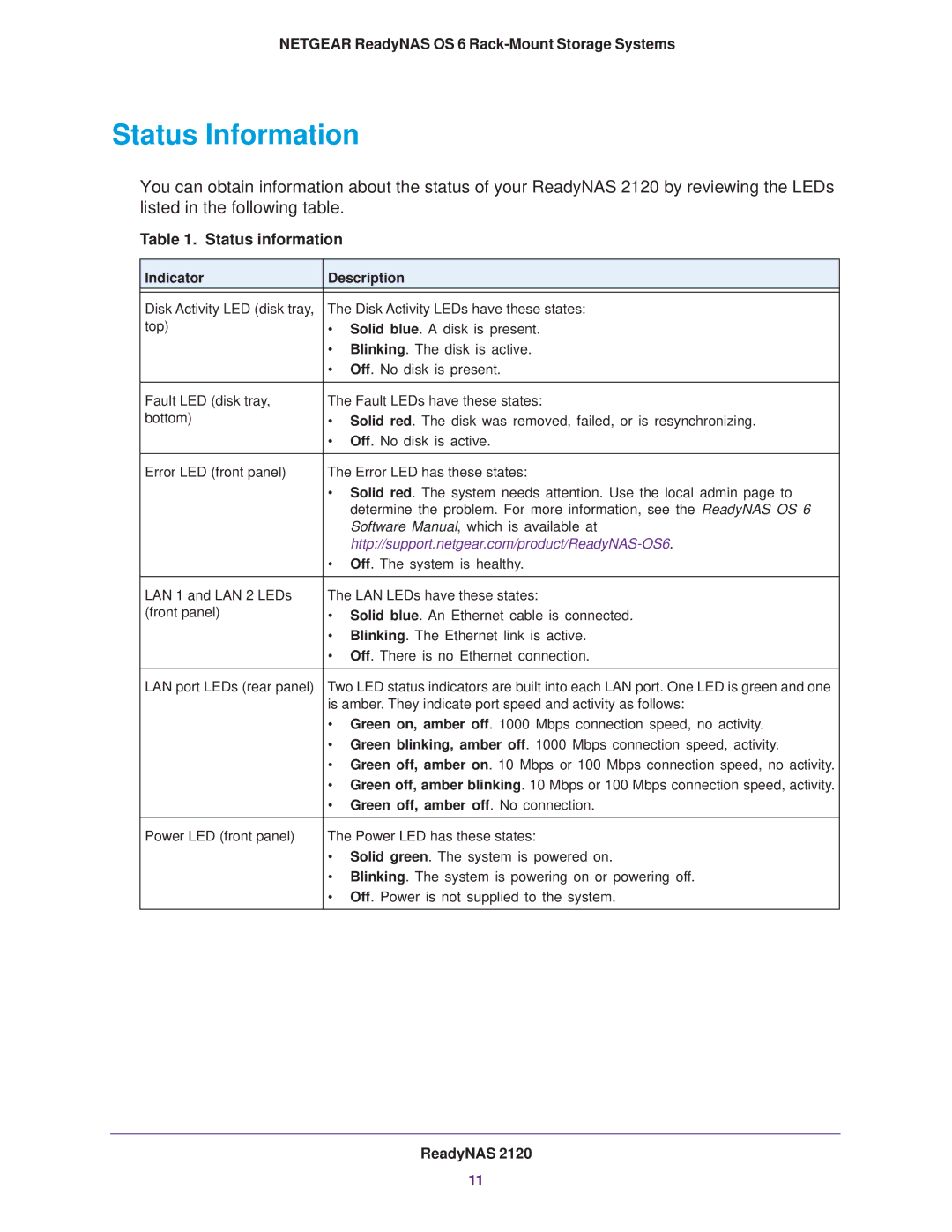 NETGEAR READYNAS 3220, READYNAS 4220, READYNAS 2120 manual Status Information, Status information 