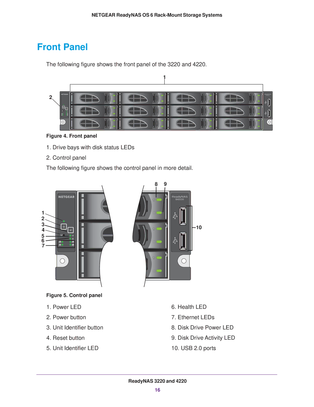 NETGEAR READYNAS 2120, READYNAS 4220, READYNAS 3220 manual Following figure shows the front panel of the 3220 