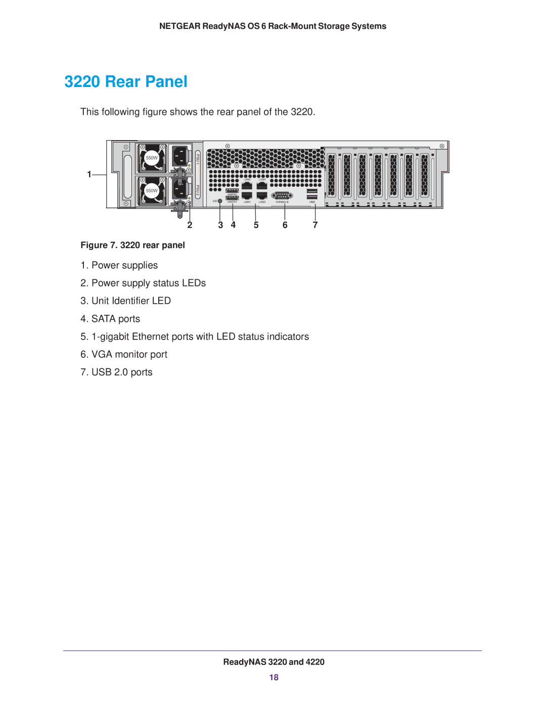 NETGEAR READYNAS 4220, READYNAS 2120, READYNAS 3220 manual This following figure shows the rear panel 