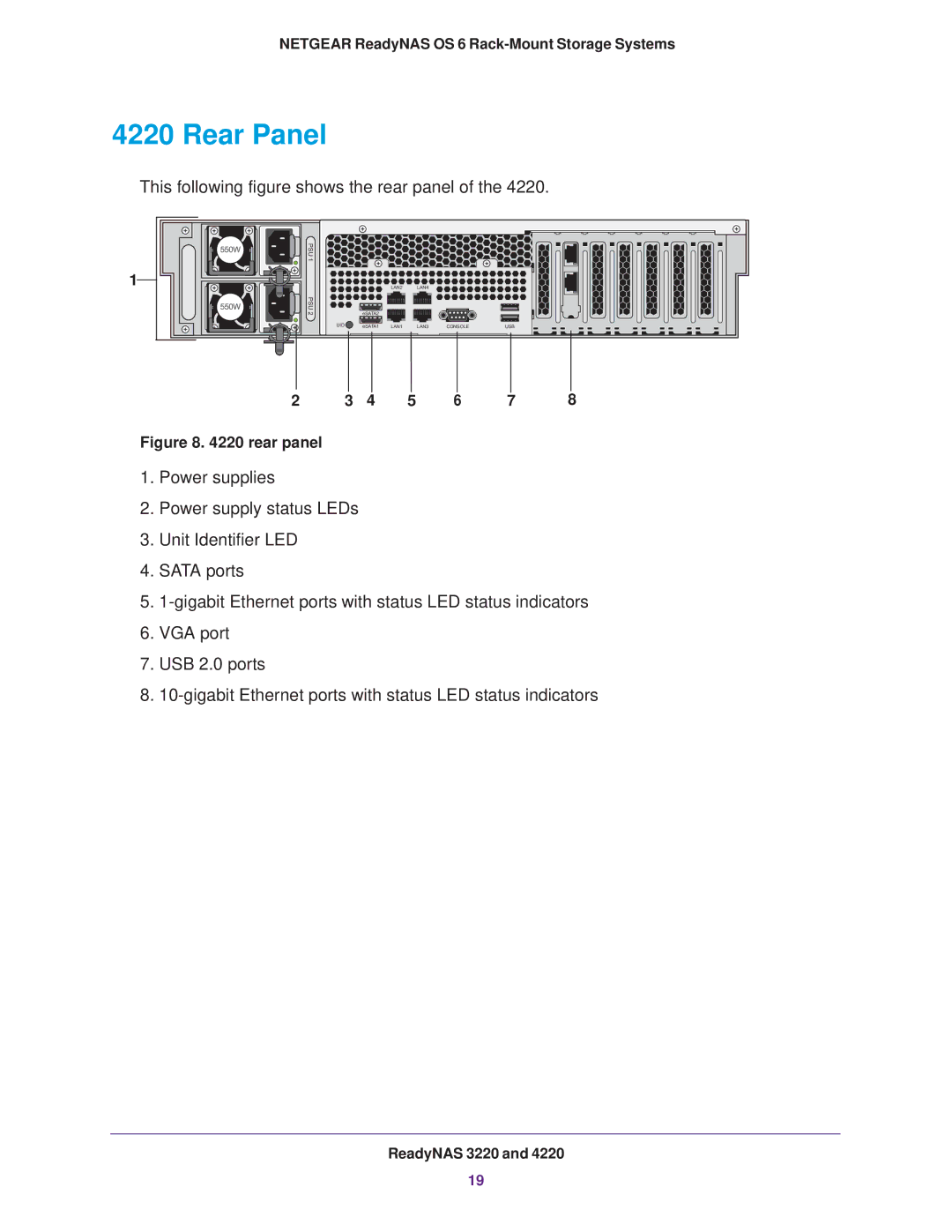 NETGEAR READYNAS 2120, READYNAS 4220, READYNAS 3220 manual Rear Panel 