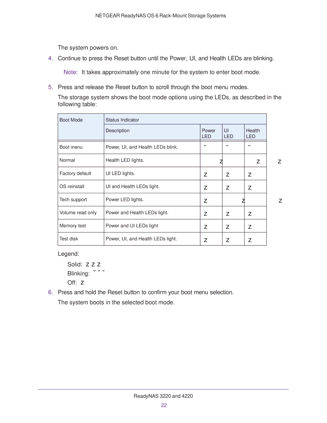 NETGEAR READYNAS 2120, READYNAS 4220, READYNAS 3220 manual System powers on 