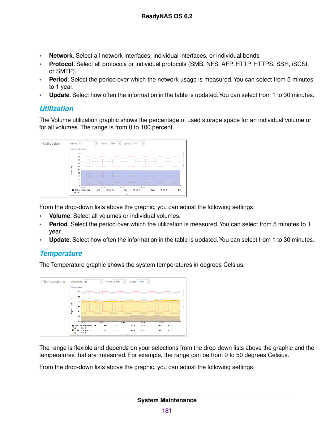 NETGEAR READYNAS 4220, READYNAS 716X, READYNAS 516, READYNAS 316, READYNAS 2120, READYNAS 312 Utilization, Temperature, 181 