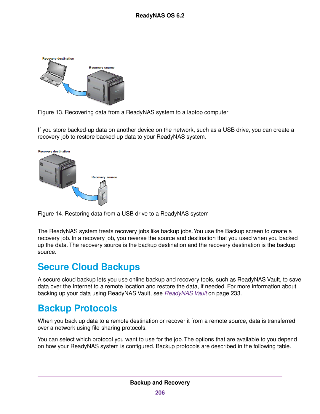 NETGEAR READYNAS 516, READYNAS 716X, READYNAS 4220, READYNAS 316, READYNAS 2120 Secure Cloud Backups, Backup Protocols, 206 