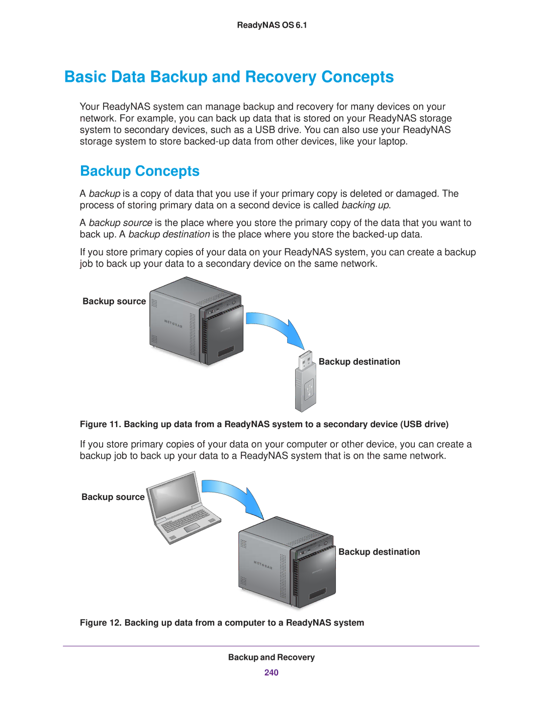 NETGEAR READYNAS 716X, READYNAS 516, READYNAS 316, READYNAS 312 Basic Data Backup and Recovery Concepts, Backup Concepts 