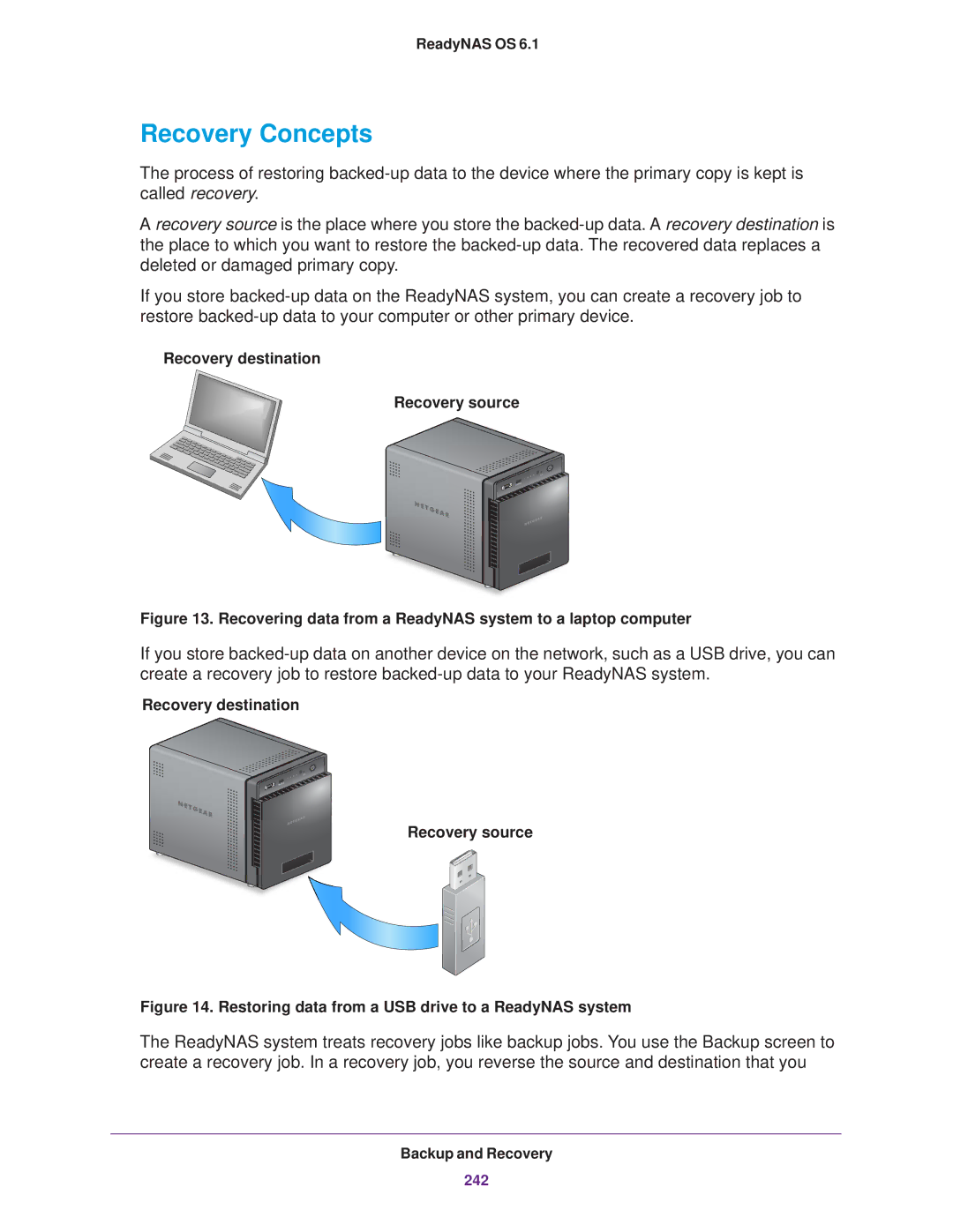 NETGEAR READYNAS 316, READYNAS 716X, EDA 500 Recovery Concepts, Recovering data from a ReadyNAS system to a laptop computer 