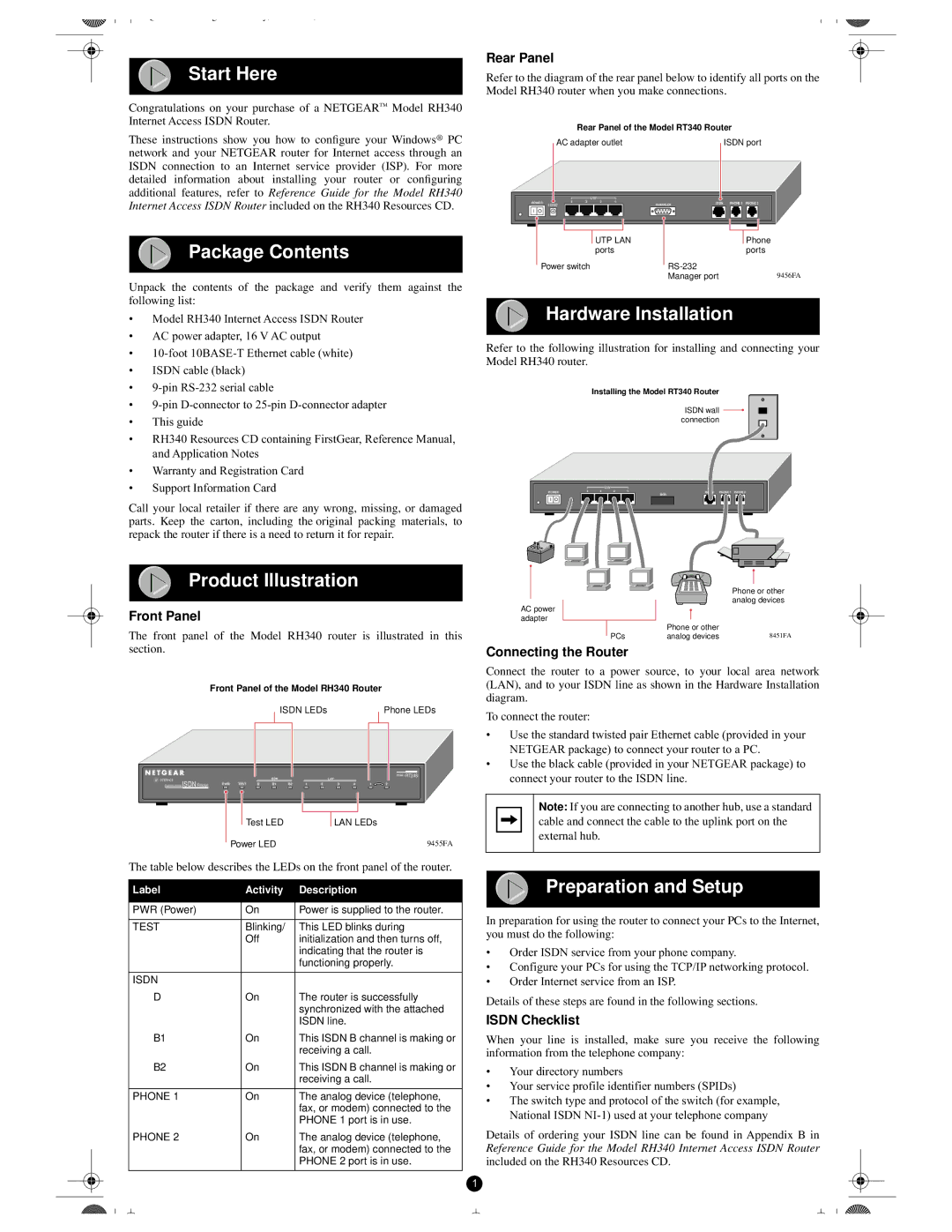 NETGEAR RH340 manual Start Here, Package Contents, Hardware Installation, Product Illustration, Preparation and Setup 