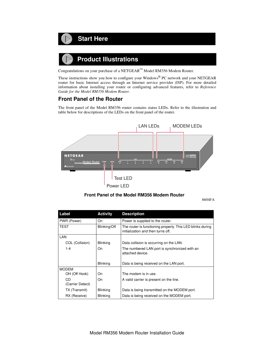 NETGEAR manual Start Here Product Illustrations, Front Panel of the Router, Front Panel of the Model RM356 Modem Router 