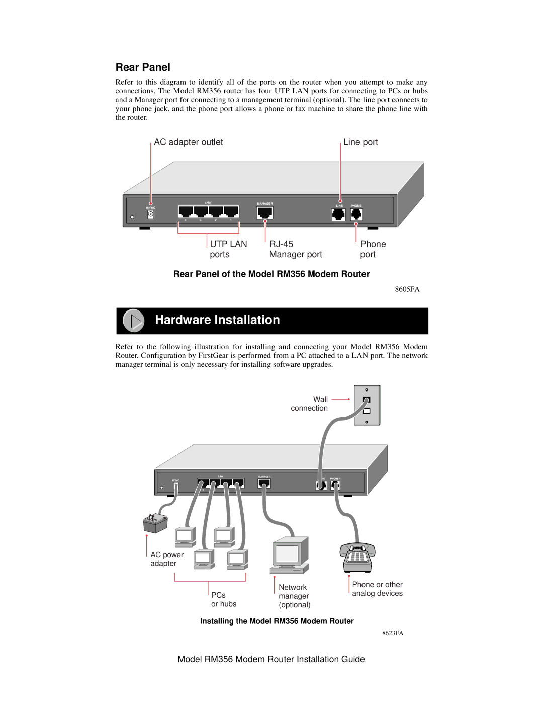 NETGEAR manual Hardware Installation, Rear Panel of the Model RM356 Modem Router 