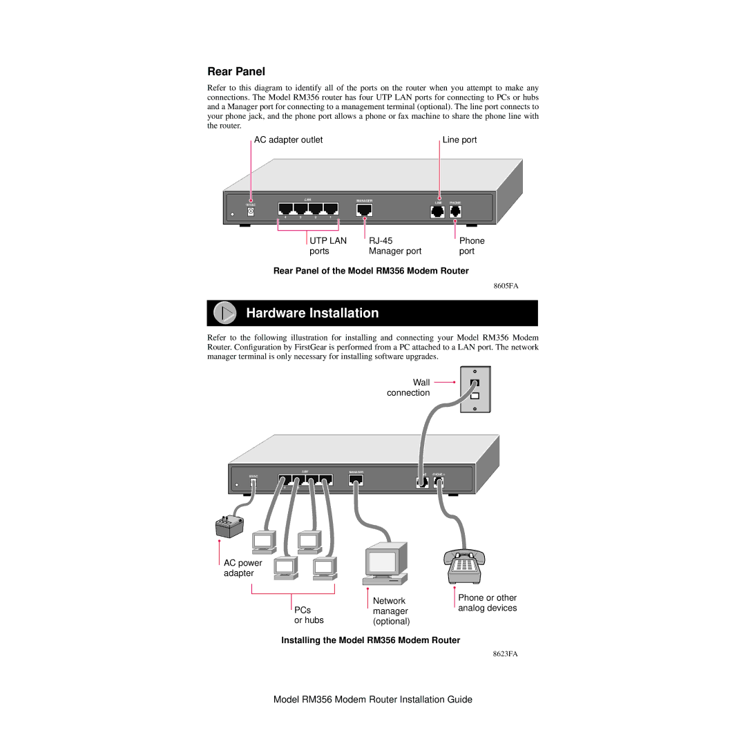 NETGEAR Hardware Installation, Rear Panel of the Model RM356 Modem Router, Installing the Model RM356 Modem Router 