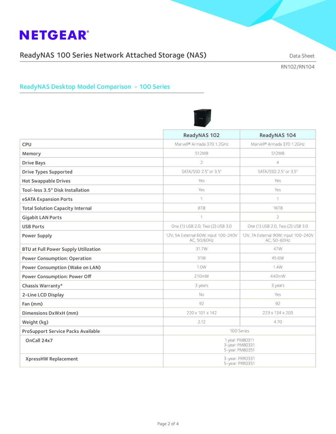 NETGEAR RN10200-100NAS manual ReadyNAS Desktop Model Comparison 100 Series 