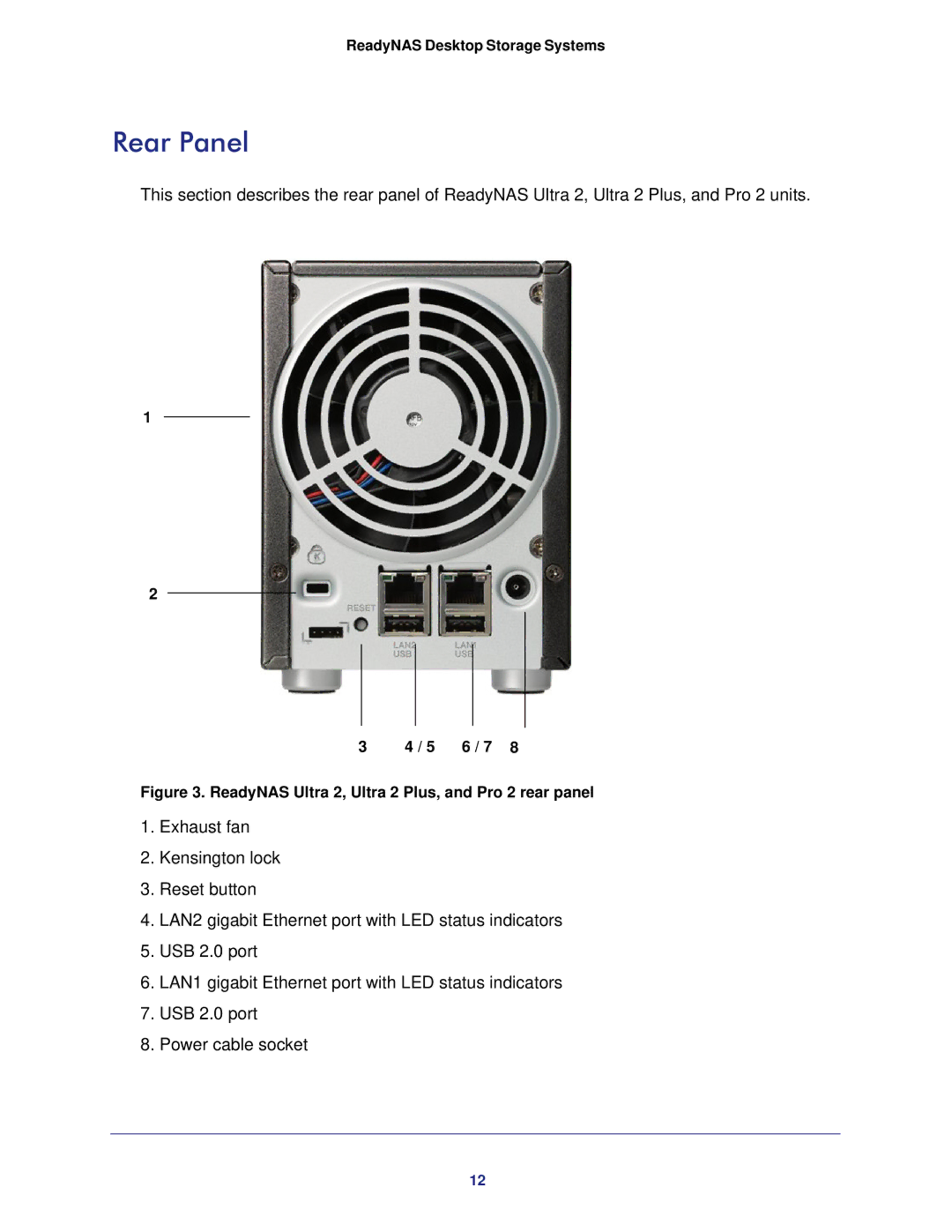 NETGEAR RNDP6310-100NAS manual Rear Panel, ReadyNAS Ultra 2, Ultra 2 Plus, and Pro 2 rear panel 